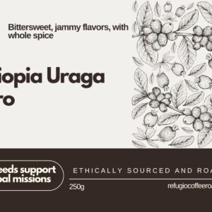 Ethiopia Uraga Haro