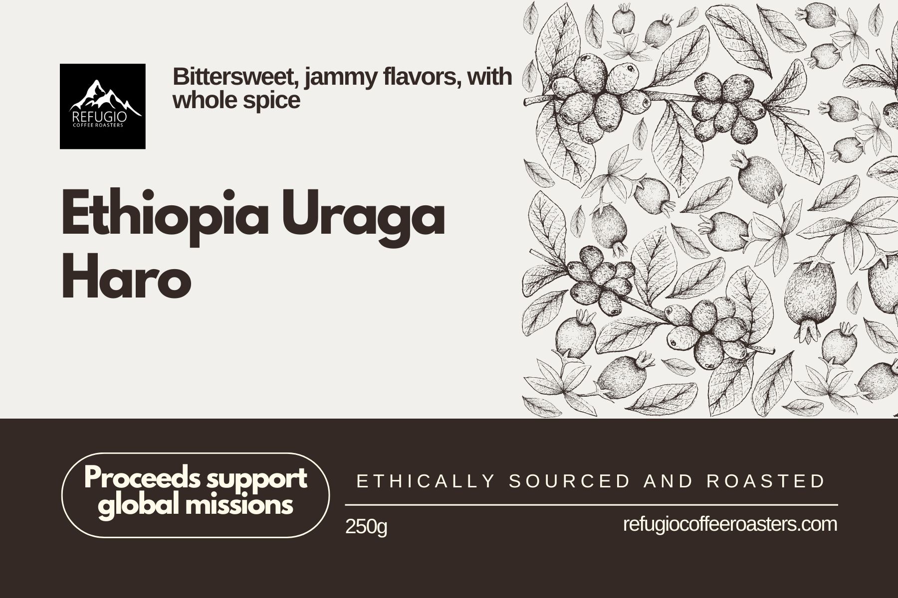 Ethiopia Uraga Haro